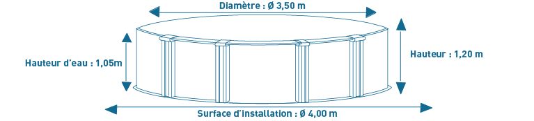 Dimensions de la piscine acier 3.50 x 1.20 m