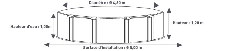 Dimensions piscine acier 4.60 x 1.20 m graphite