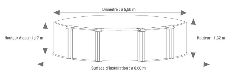 Dimensions de la piscine acier 5,50 h 1,32 ceruse