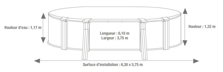 dimensions de la piscine acier 6,10x3,75 h 1,32 ceruse
