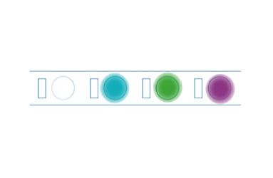 Bandeau LED multicolore
